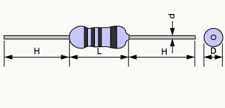 S-RMG 不燃性メタルグレーズ抵抗器 形状図